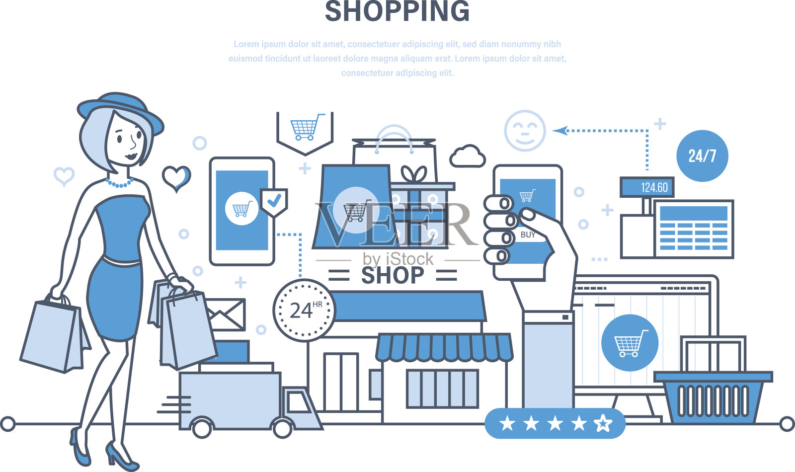 現(xiàn)代購物、網(wǎng)上訂購產(chǎn)品系統(tǒng),安全支付、送貨插畫圖片素材