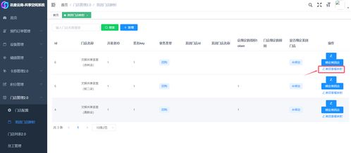 從線上購物到線下體驗(yàn) 美團(tuán)團(tuán)購券核銷升級(jí)背后的共享空間系統(tǒng)開發(fā)歷程